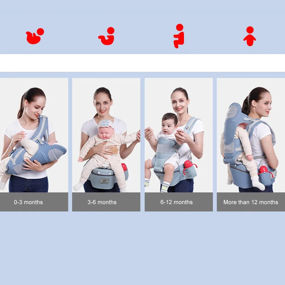 Newborn Ergonomic All-In-One Kangaroo Baby Carrier - 0 to 48 Months